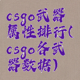csgo武器属性排行(csgo各武器数据)